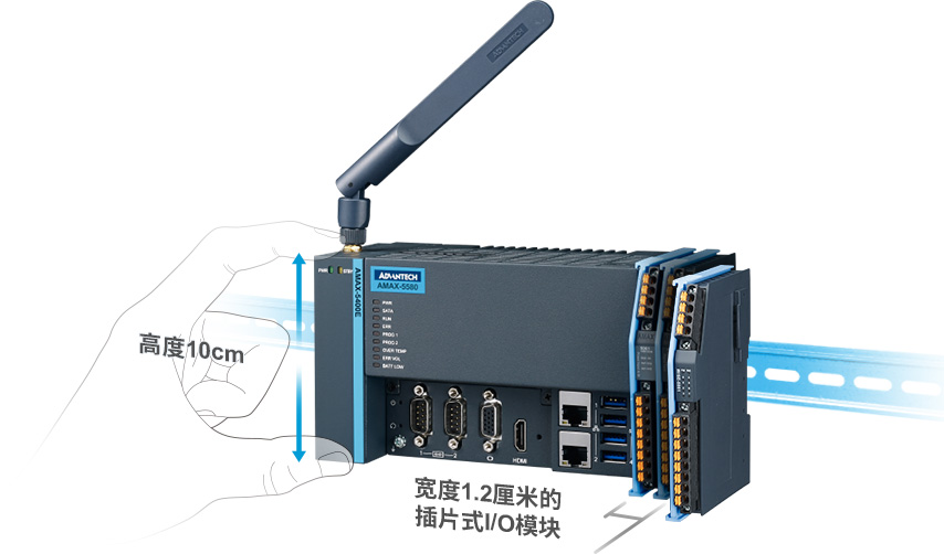 研華邊緣計算機