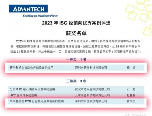 【喜報】我司榮獲 “研華2023 ISG經銷商優秀案例評選” 一、二等獎