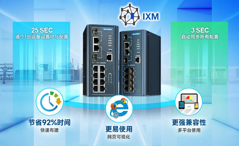 研華工業(yè)交換機(jī)