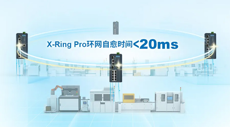 研華EKI交換機(jī)