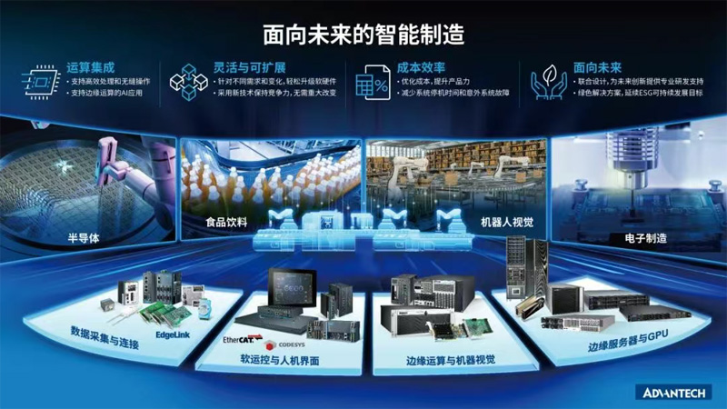 研華一體機(jī)