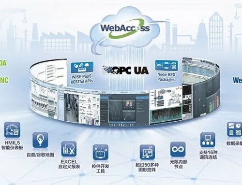 跨平臺(tái)無(wú)縫通訊 開啟OPCUA的更多可能 實(shí)現(xiàn)信息的無(wú)縫傳輸
